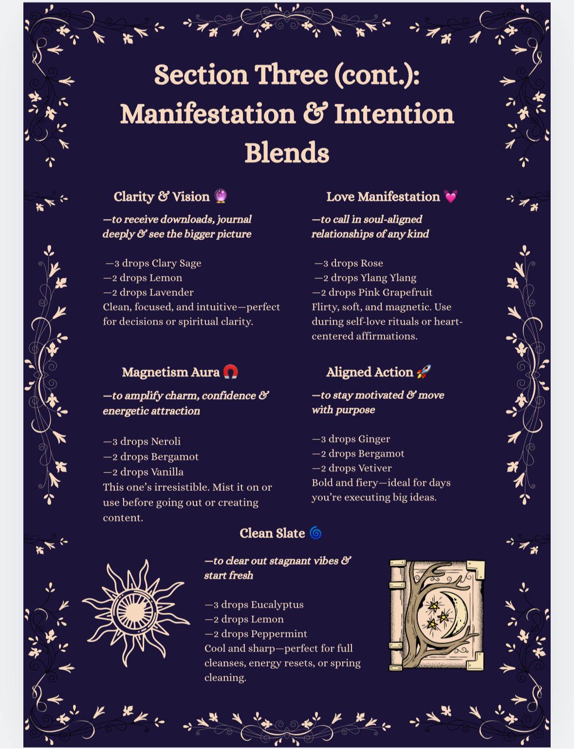 Fragrance Alchemy Essential Oil Blends, Recipes & Rituals eBook + Printable Toolkit